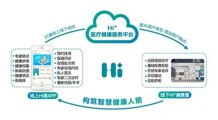 稳健扩张,专注内功,海伦堡非激进式突围