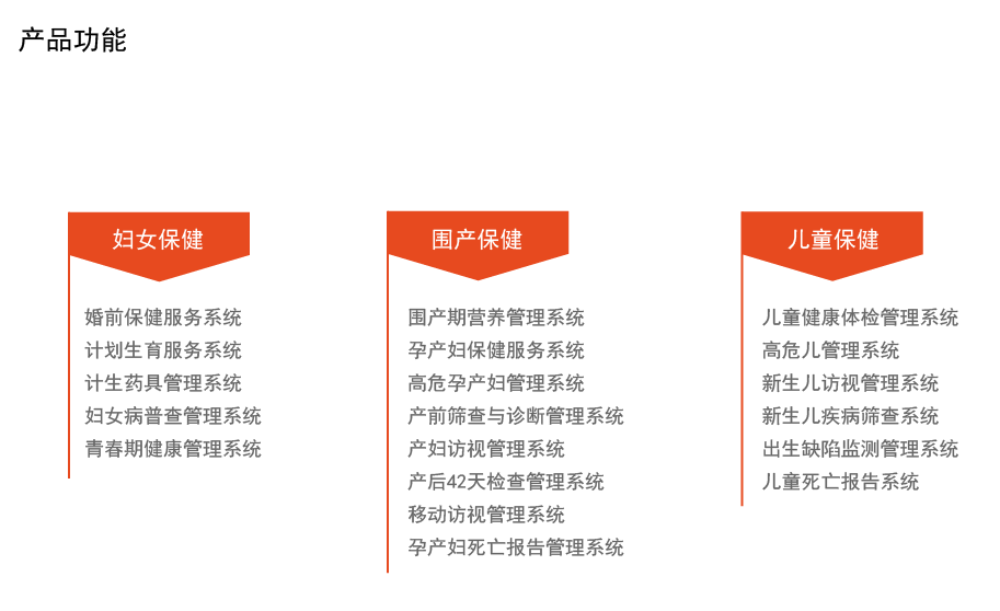 妇幼健康服务解决方案